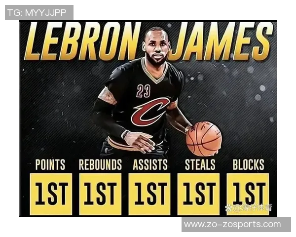 詹姆斯回顾NBA演变雷霆步行者球员全面技能让人惊叹
